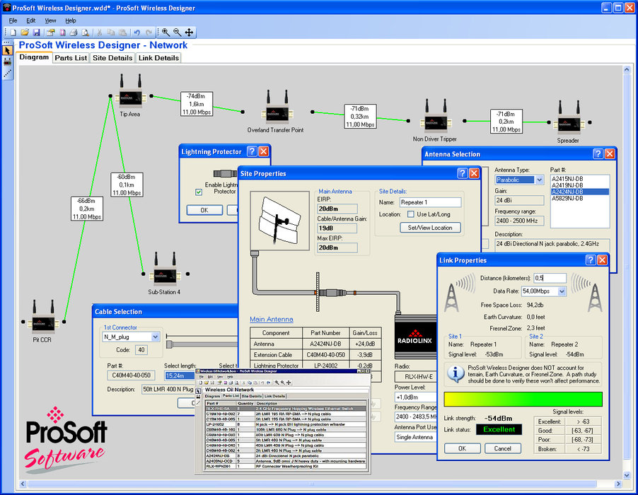 ProSoft Wireless Designer: ein einzigartiges und unübertroffenes Software-Werkzeug für industrielle Wireless-Projekte